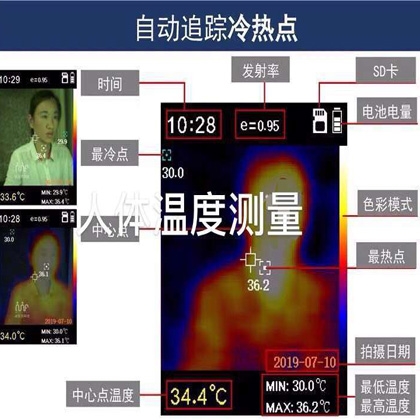 熱成像測溫與紅外測溫有何不同？